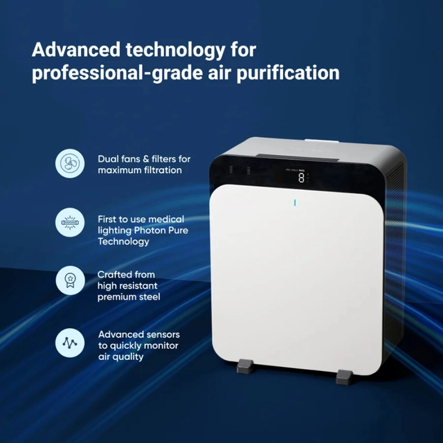 Blueair Classic Pro CP7i Air Purifier 