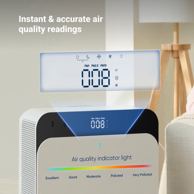 Blueair Classic Pro CP7i Air Purifier 