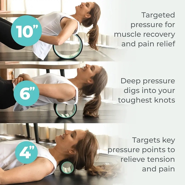 Chirp Wheel 3-pack 4", 6"and 10" 