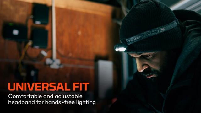 Nebo Mycro 550+ Headlamp Black 