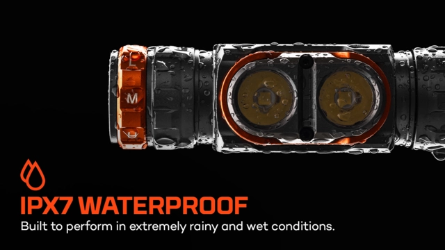 Nebo Transcend 3000 Headlamp 