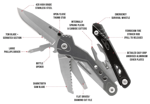 True Fireranger Black 